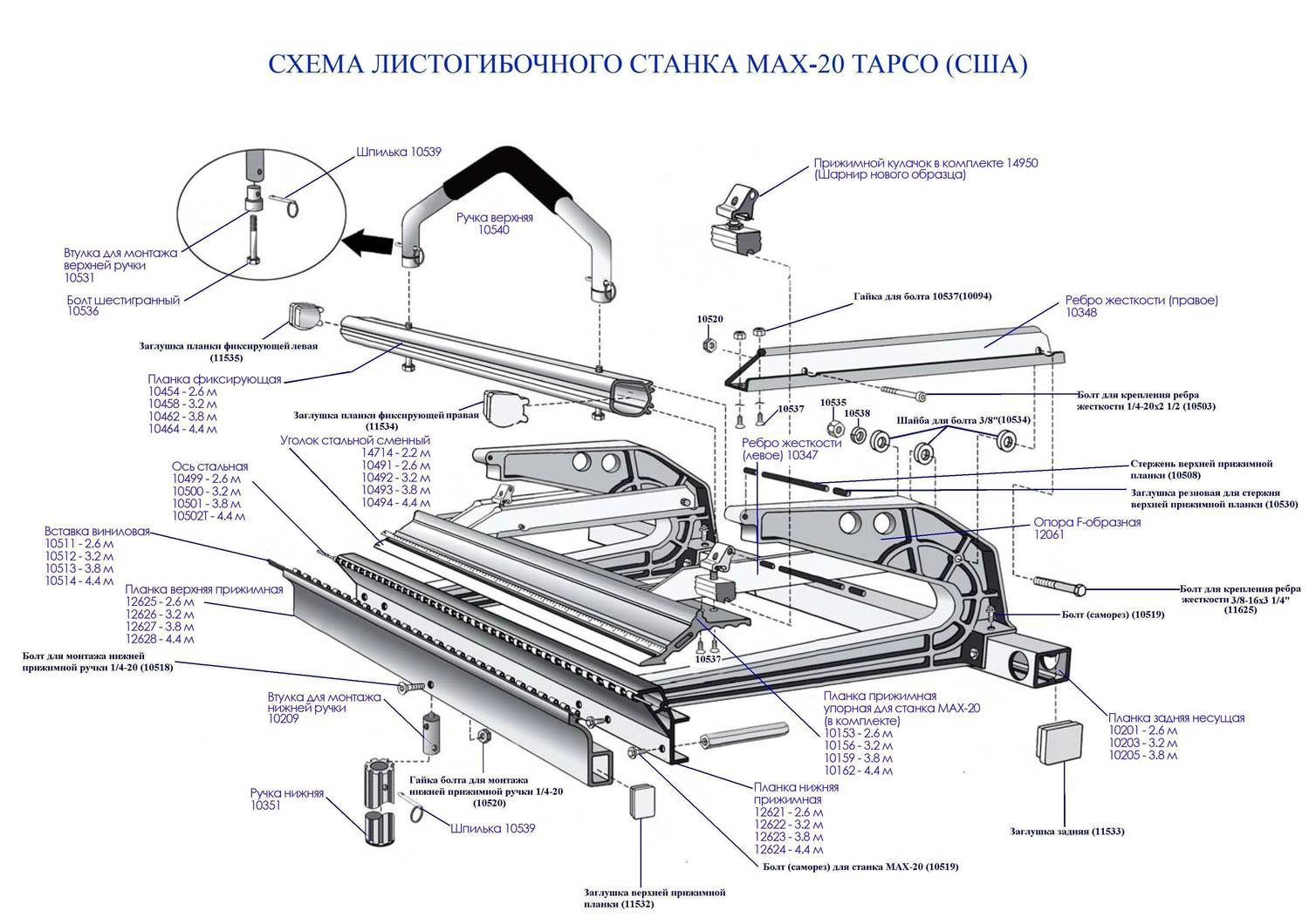 Планка прижимная упорная для станка MAX-20 (в комплекте) 3,2 м