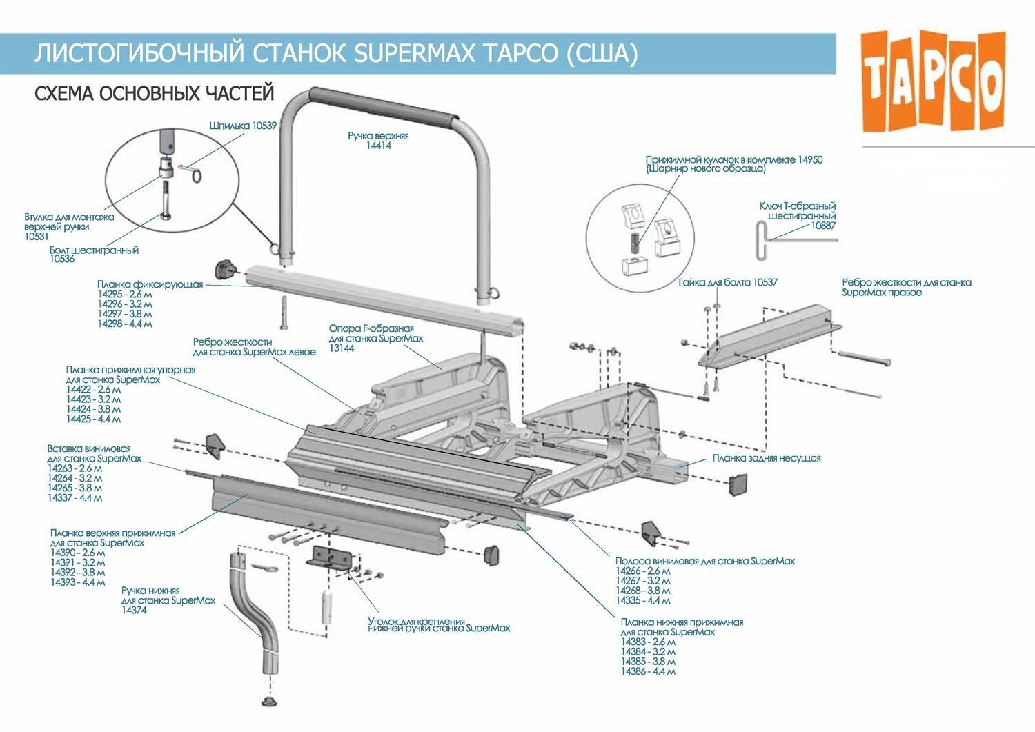 Втулка для монтажа нижней прижимной ручки станка SuperMax
