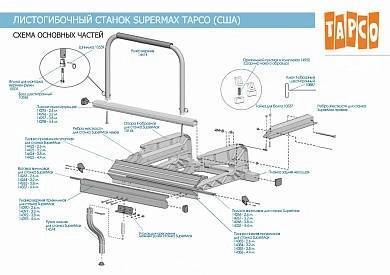 Планка верхняя прижимная для станка SuperMax 2,6 м