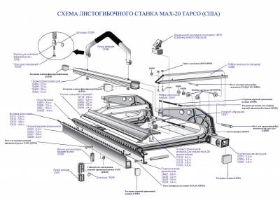 Планка нижняя прижимная  для станка MAX-20 2,2 м