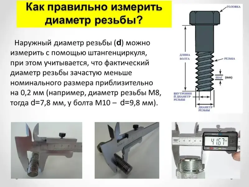 Как определить размер резьбы