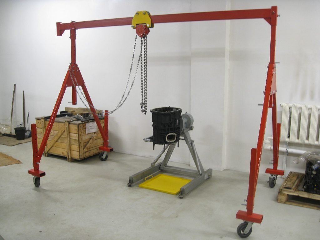 Устройство козлового крана - фото Устройство козлового крана - изображение