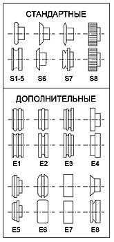 Зиговочная машина SAHINLER IК 1.2 ручная