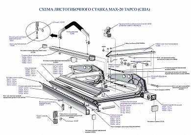 Мерная линейка для станка Тарсо МАХ-20-10 (3.2 м.)
