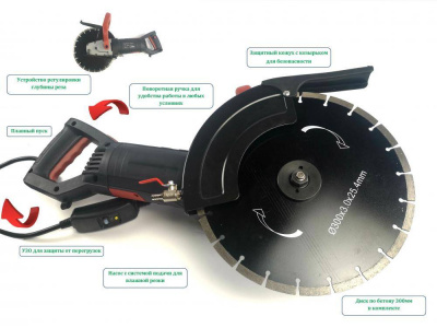 Резчик электрический Zitrek Z3000 WET 091-2000