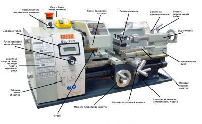 Станок токарный настольный MetalMaster MML 1830V
